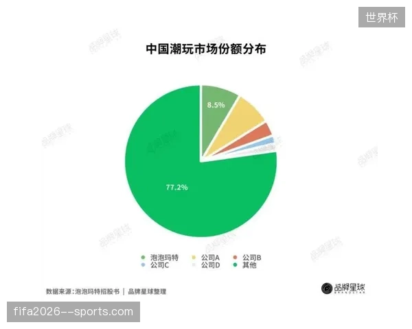 全球赛事版权分发进入精细化博弈期，运营方亟需摆脱粗放式采购扩张路径